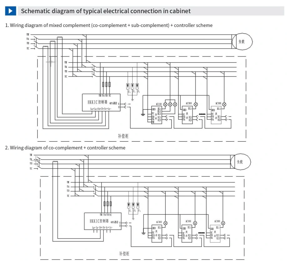 Factor Power Correction Capacitor Bank Thyristor Industrial Electric Diodes, Transistors Integration Three-Phase 50kvar P7/P14 Reactance Ratio