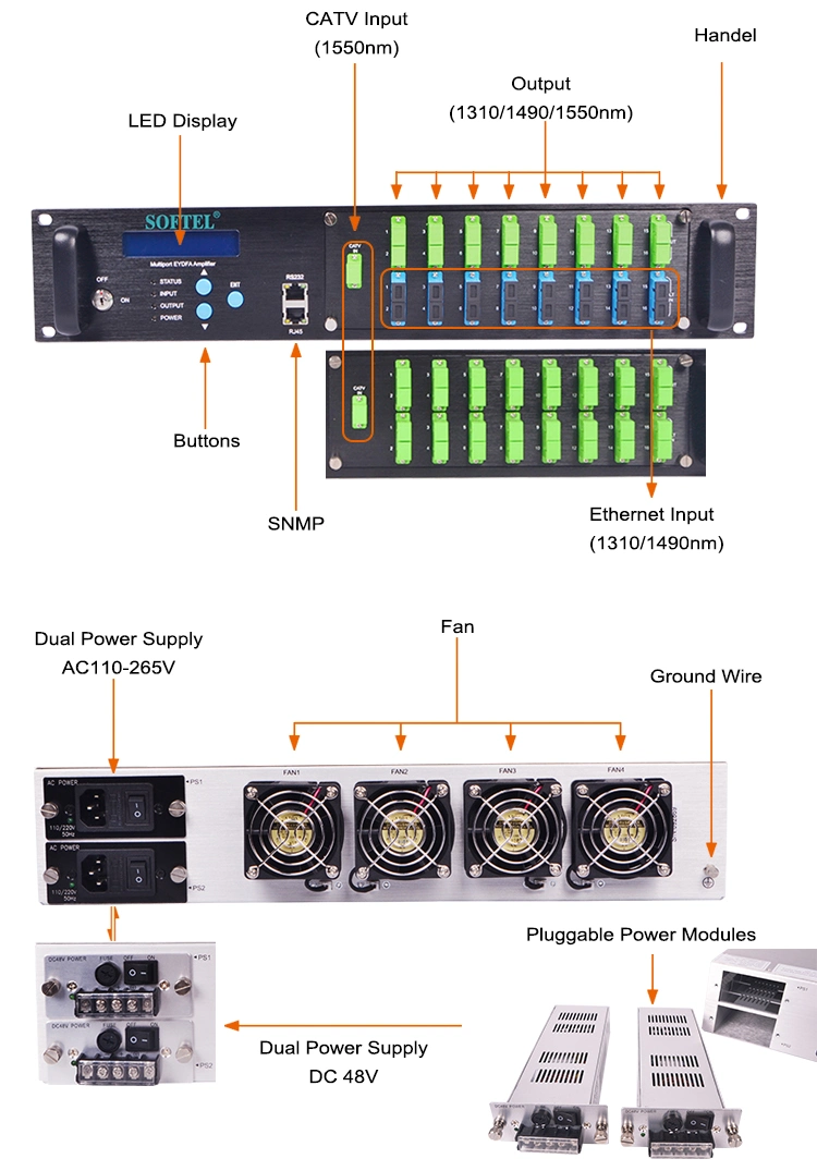 FTTH 16 Ports CATV EDFA 1550nm Optical Amplifier with Wdm